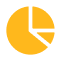 Chart-pie